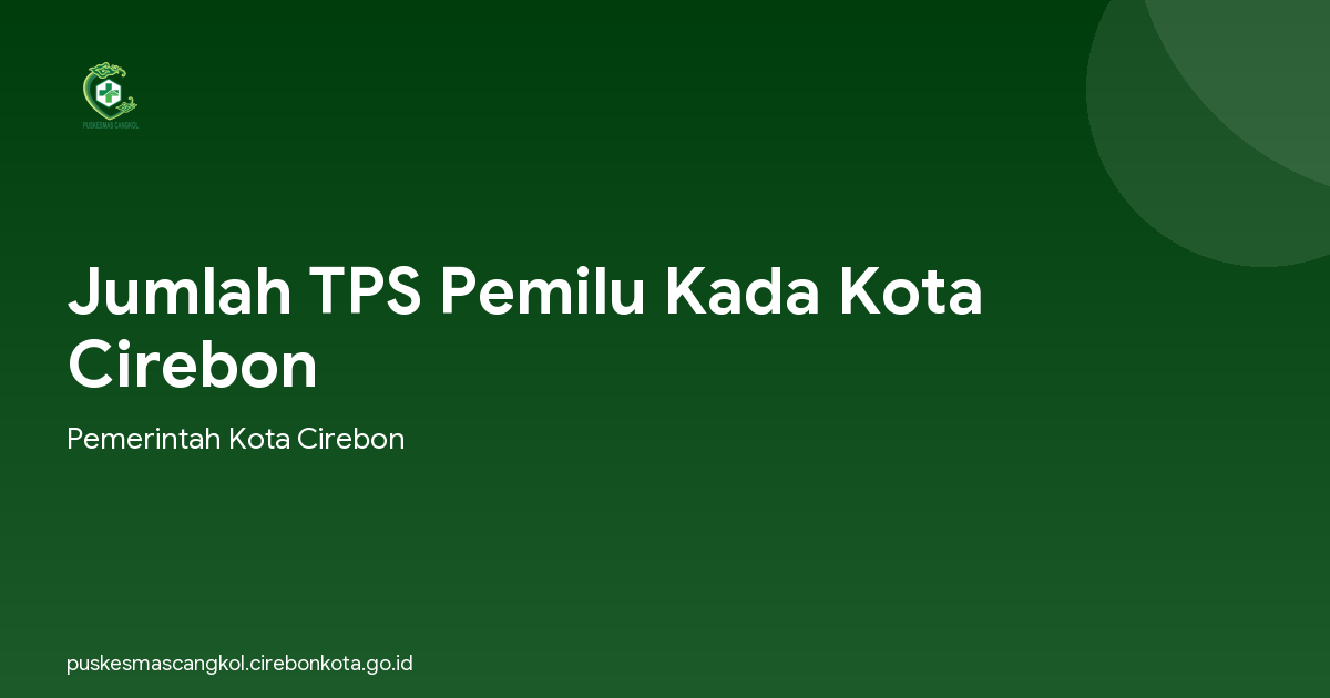 Jumlah TPS Pemilu Kada Kota Cirebon