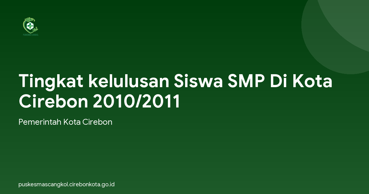 Tingkat kelulusan Siswa SMP Di Kota Cirebon 2010/2011
