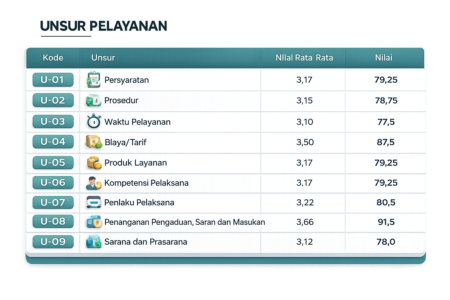 Gambar